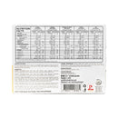 Goldilocks Assorted Polvoron Box 462g