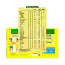 Nido Growing Up Milk 3+ with Prebiotics 2.4kg