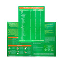 Nestogen 1 Infant Formula 0-6 Months 2kg