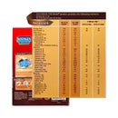 Sustagen Premium Choco 900g
