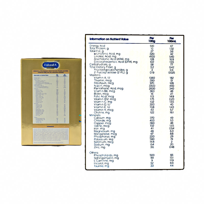 Enfamil A+ One Infant Formula 2.3kg