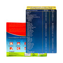 Lactum 1-3yrs Old Milk Supplement Powder Plain 2.3kg